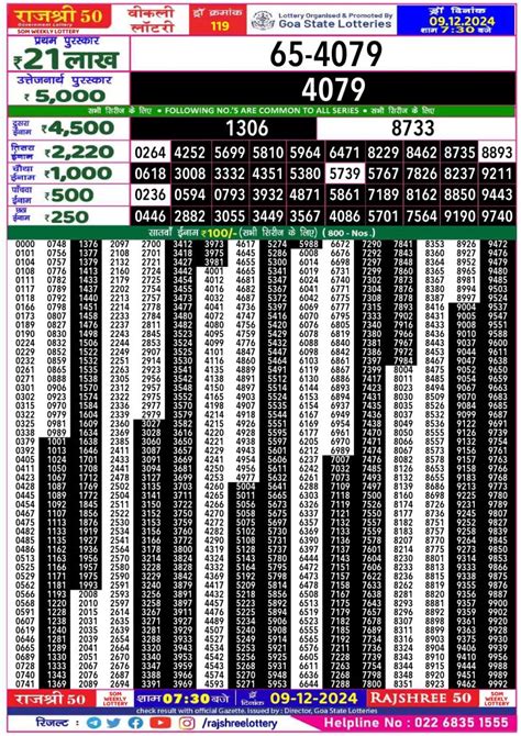Rajshree 50 Lottery Result 7.30 PM 21 Feb 24 – All Lottery .